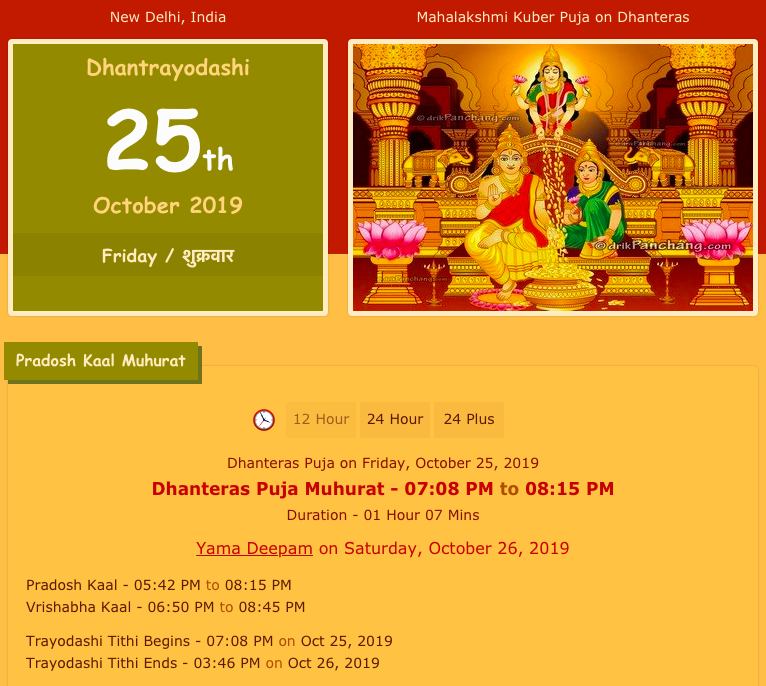 Dhanteras Puja Vidhi Muharat 2023 Time, Date & Calendar Dhantrayodashi