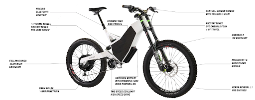 Hi Power Cycles Revolution X Specifications