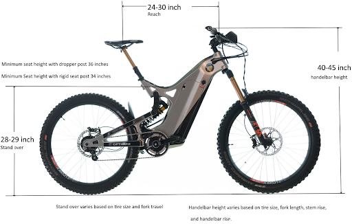 Optibike R22 Everest Specifications